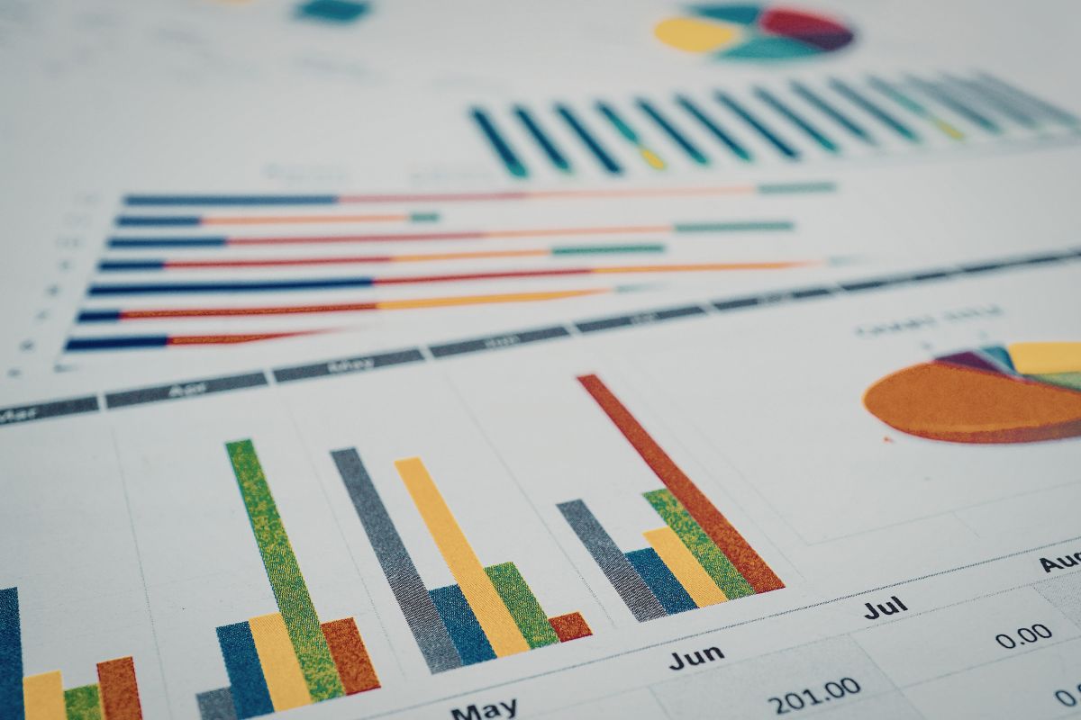 Business process metrics and charts